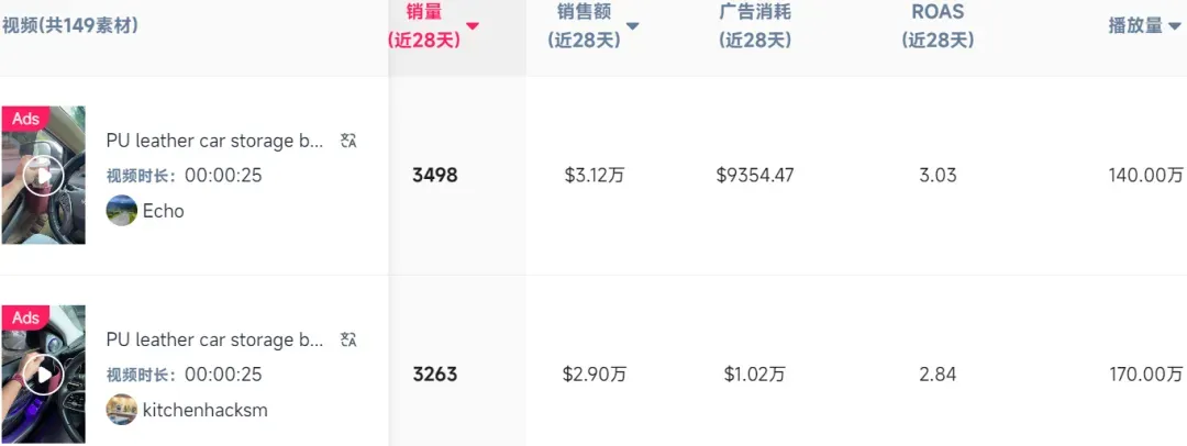 国产车载收纳再出爆款，上线7天拿下TikTok榜一