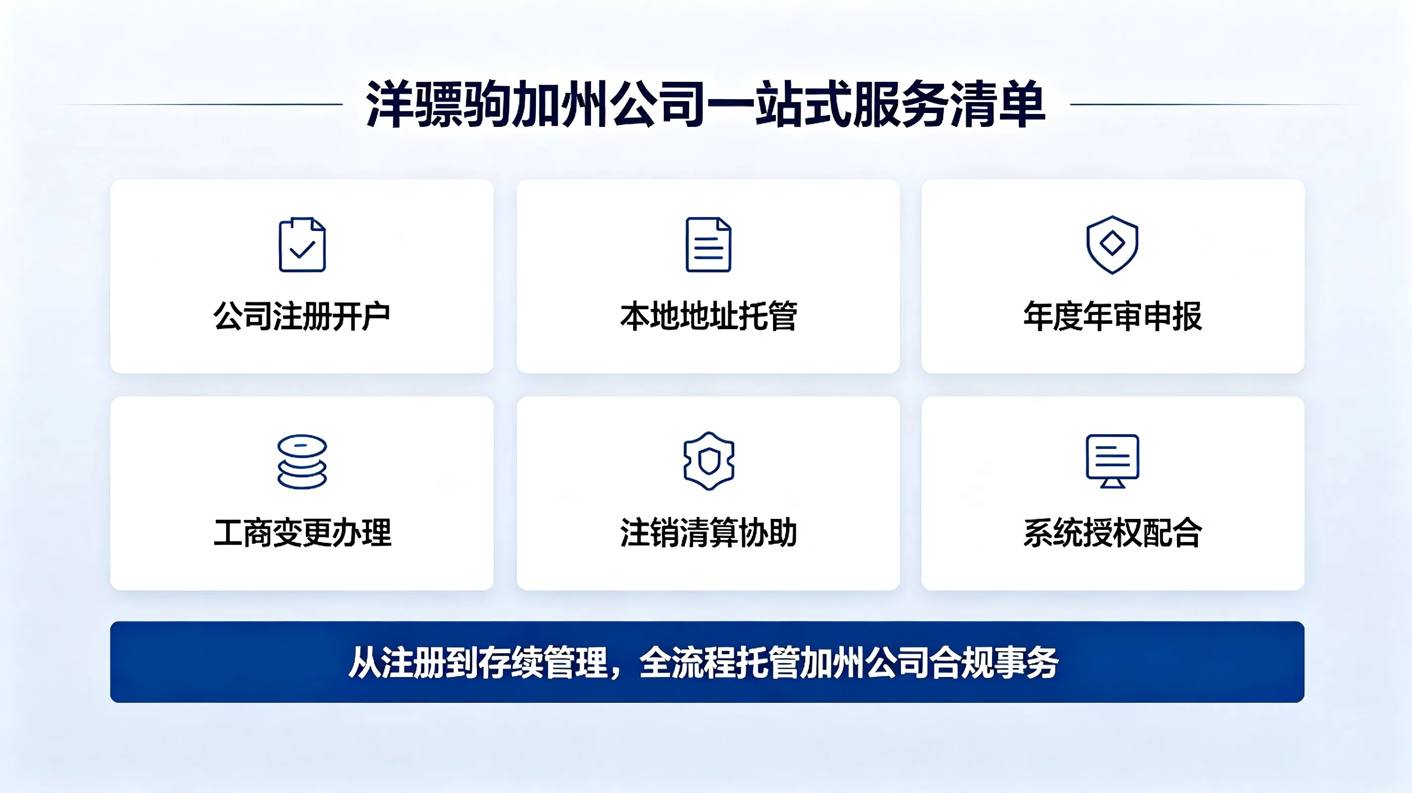 重磅新规！加州工商系统 8 月 1 日全面收紧，更换代理务必警惕合规大坑
