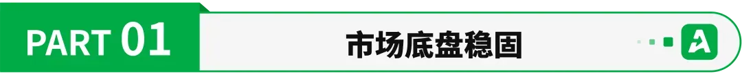 《全球电商市场报告——印尼篇》重磅上线！