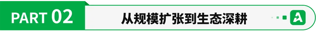 《全球电商市场报告——印尼篇》重磅上线！