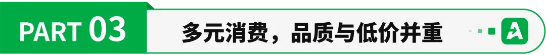 《全球电商市场报告——印尼篇》重磅上线！