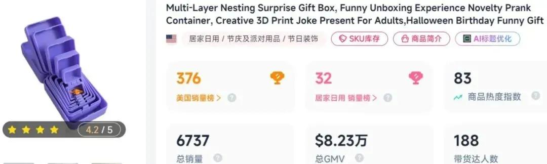 “套娃”玩具25天卖了55万，TikTok卖家靠“整蛊”发财了