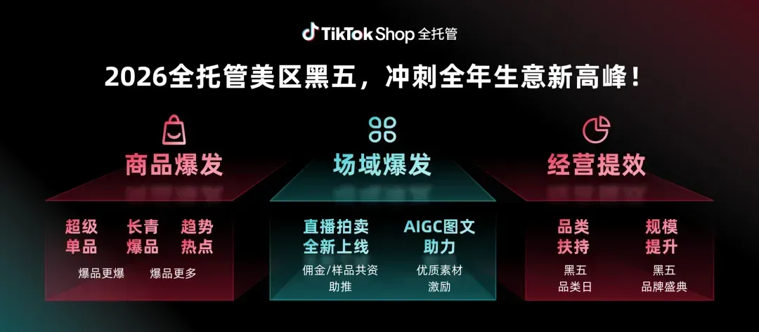 TikTok Shop全托管黑五，卖家将用“好货”撬动增量