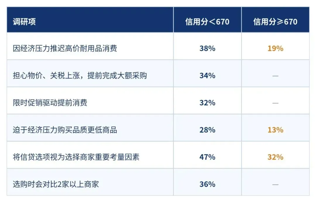 01-消费行为与购买决策.jpg