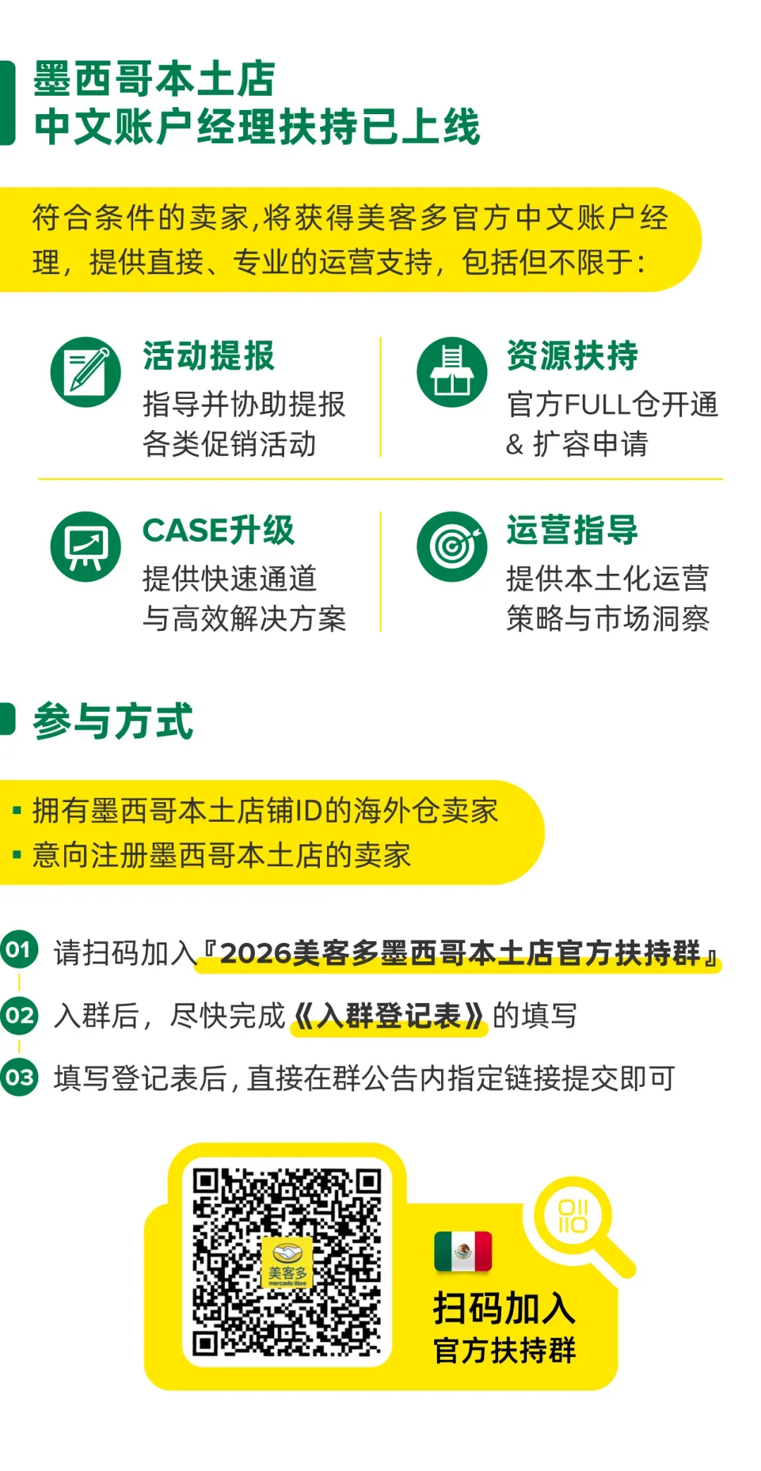 墨西哥电商增长窗口：本土店中文经理支持上线，Buen Fin备战开启！