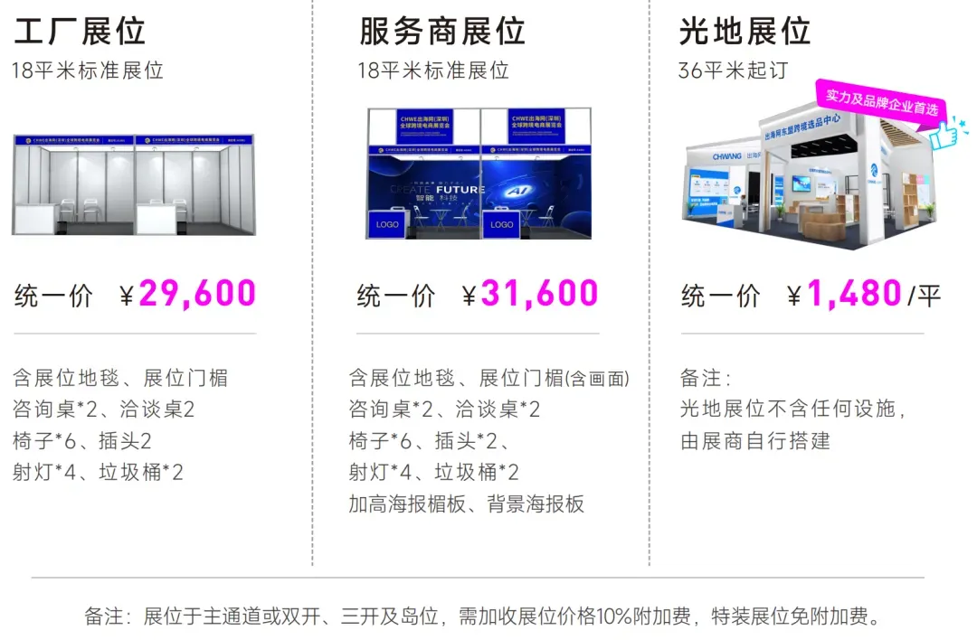 第八届CHWE出海网全球跨境电商展（深圳）春季招展火热进行中