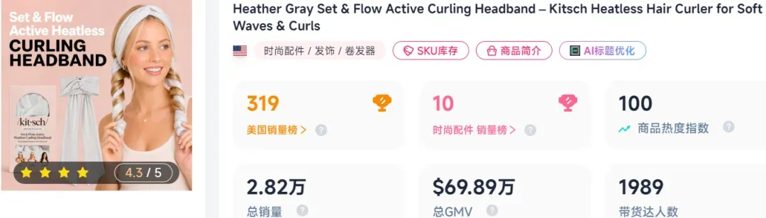 火爆全网的“不插电卷发器”，在TikTok卖了460万
