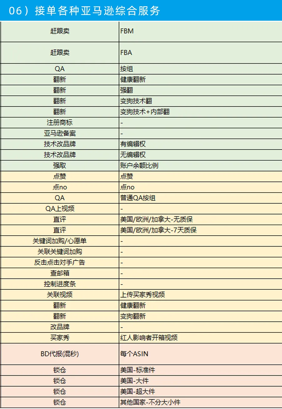 客服反馈06.png