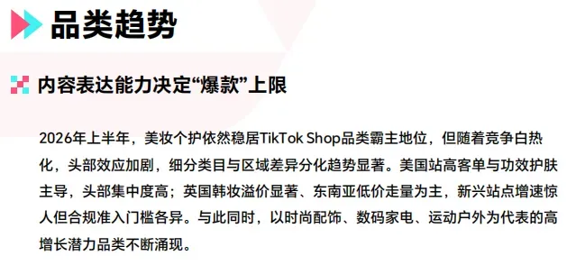 把书投到天花板上，这款阅读投影仪在TikTok卖爆了