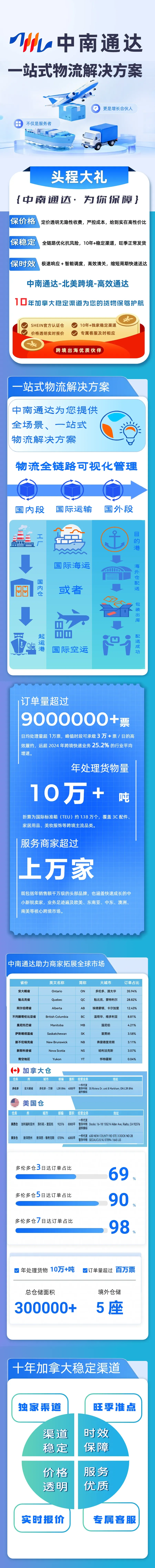 服务介绍海报.png