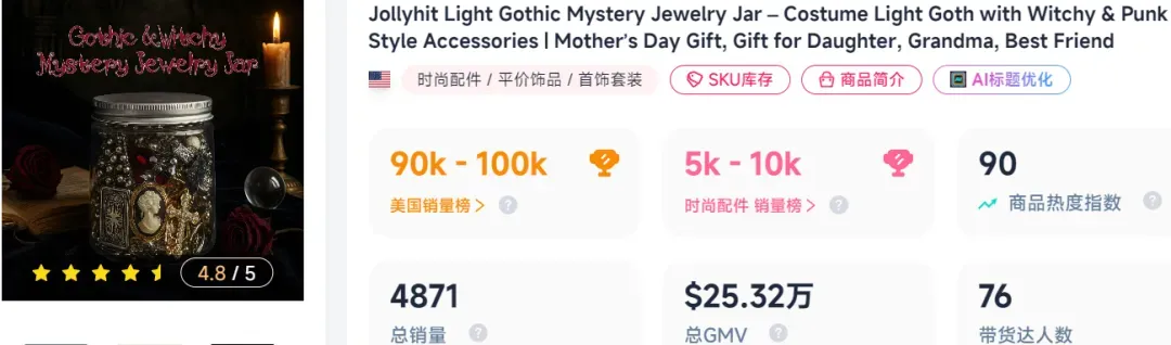 TikTok“珠宝盲盒”生意火了，有跨境卖家已捞金650万