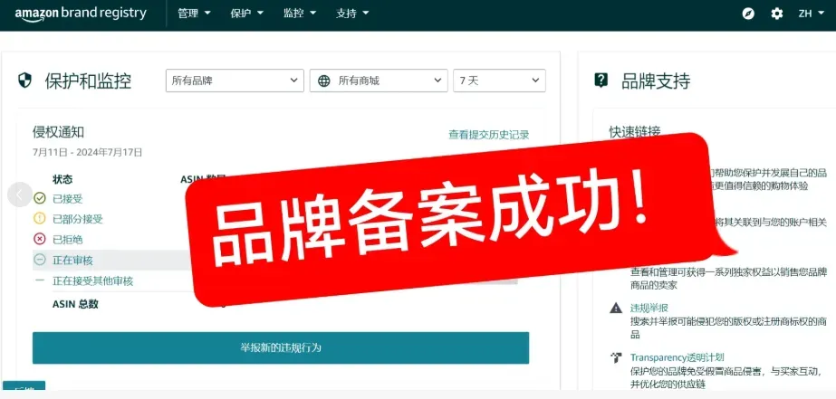 2026跨境出海还在"先上架再说"？这6个知产合规盲区，踩中一个店铺被封、货款被冻！
