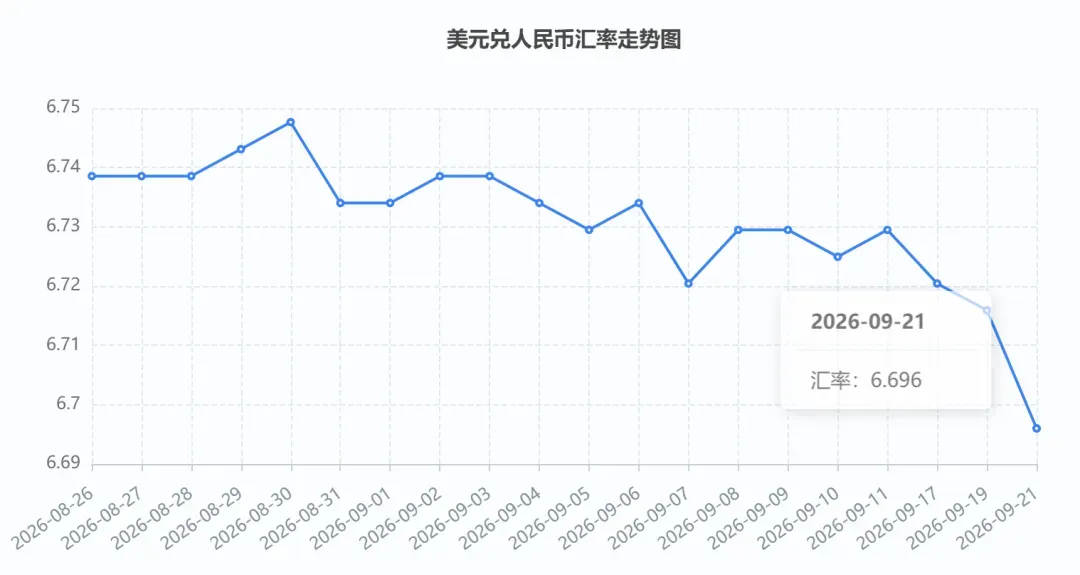 一批跨境企业放长假！中秋、国庆连休