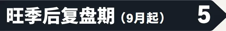 亚马逊日本站季节性品类广告打法