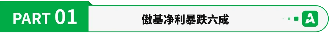 净利暴跌六成，傲基半年只赚了4000万