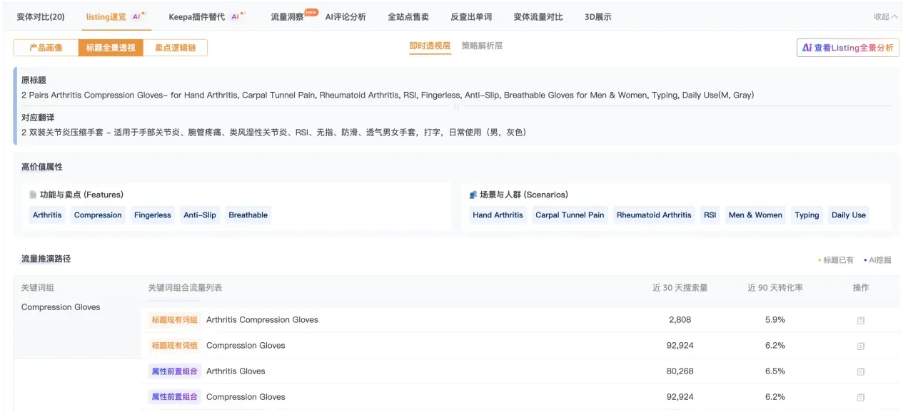 竞品Listing到底值不值得研究?先让 AI 帮你看这3点
