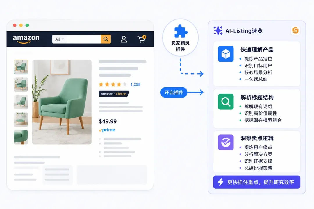 竞品Listing到底值不值得研究?先让 AI 帮你看这3点