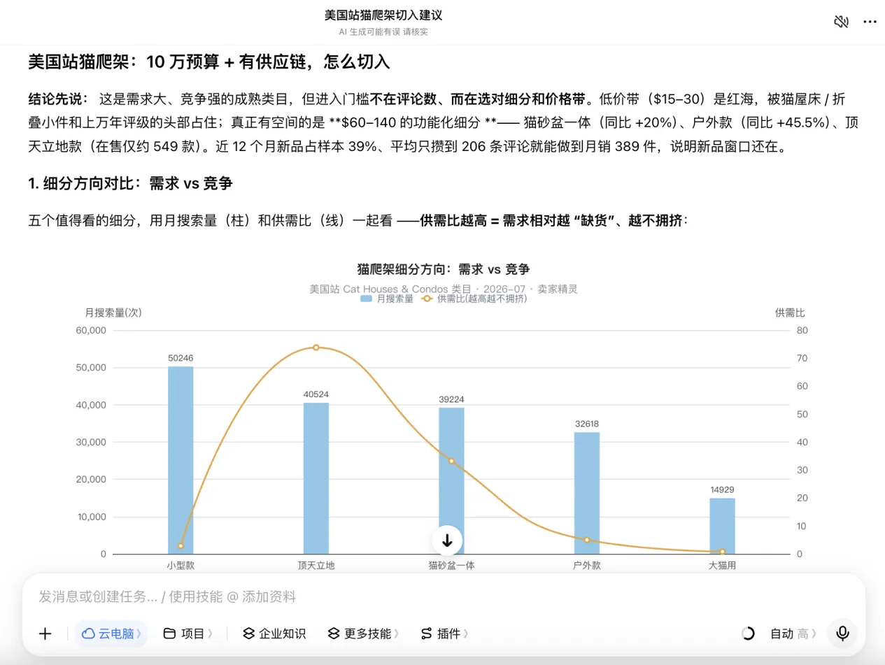 1个豆包，串起选品、经营和 TikTok：亚马逊运营可以这样自动化