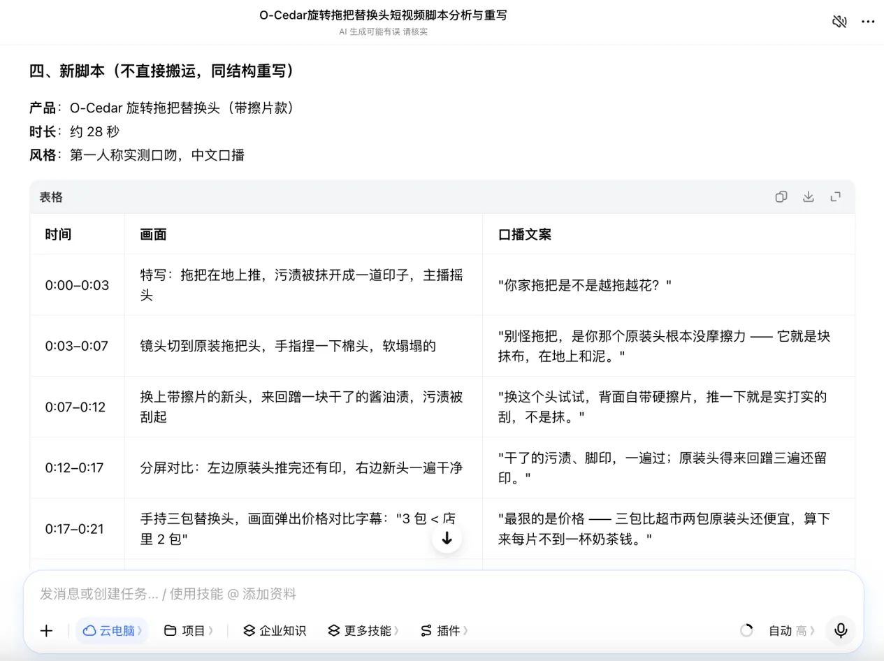 1个豆包，串起选品、经营和 TikTok：亚马逊运营可以这样自动化