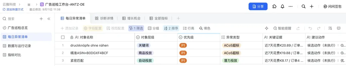 1个豆包，串起选品、经营和 TikTok：亚马逊运营可以这样自动化