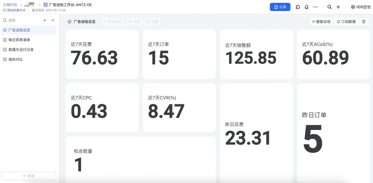 1个豆包，串起选品、经营和 TikTok：亚马逊运营可以这样自动化