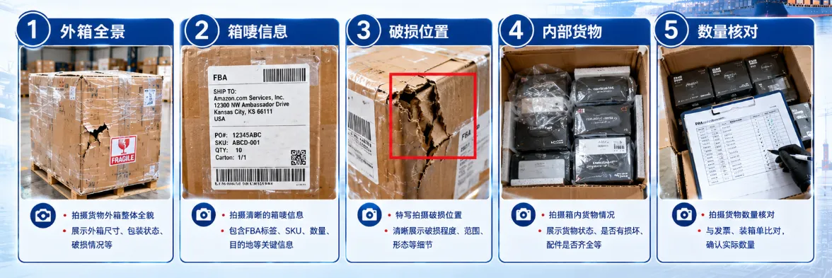 少货、破损怎么追责？先做这4步！