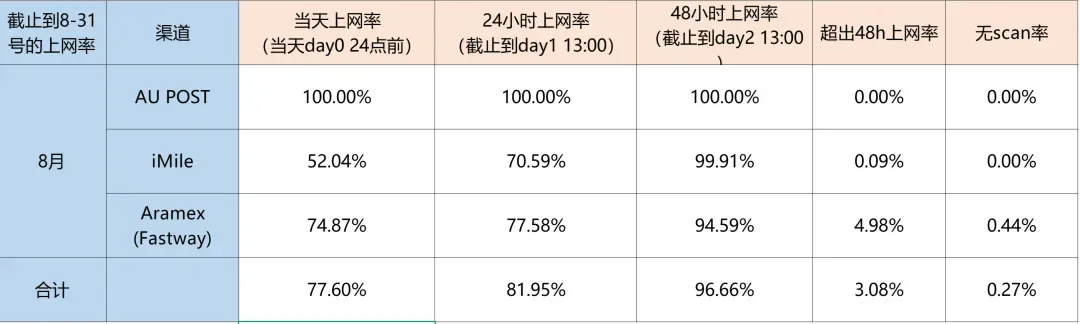8f10ae80f49ffb9007fc59969cdef9f4.png