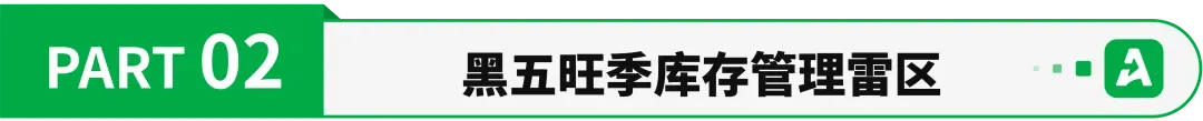 黑五旺季临近，这些细节或将偷走卖家利润！