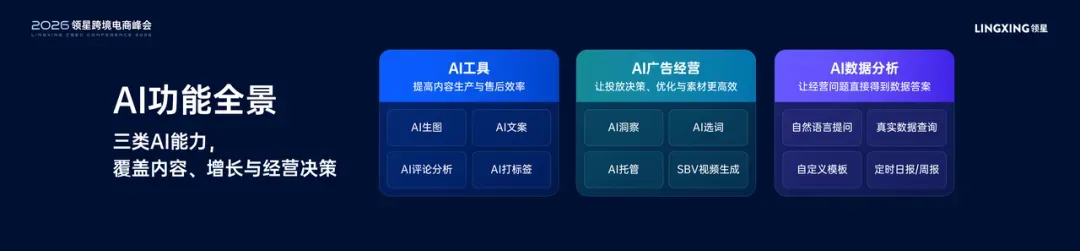 2026领星跨境电商AI峰会圆满收官：共探AI实践和全球化增长新机遇