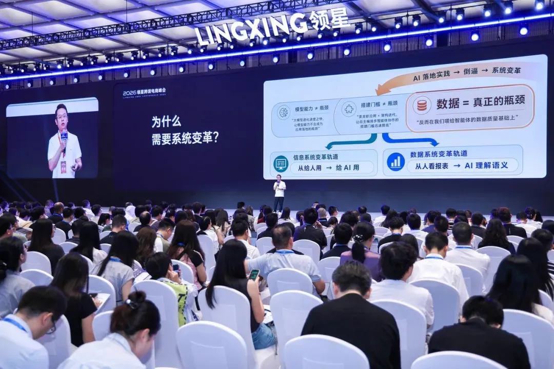 2026领星跨境电商AI峰会圆满收官：共探AI实践和全球化增长新机遇