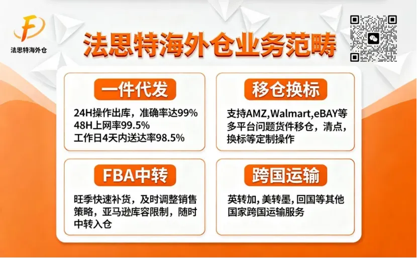 亚马逊季节性产品淡季库存与库容卡位解决方案