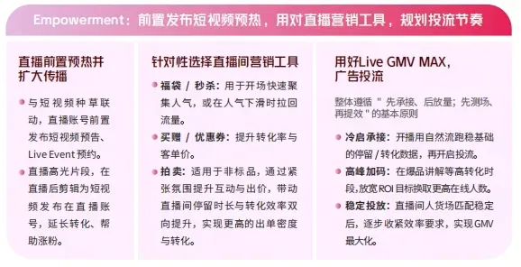 重磅!云途TikTok Shop 3PL正式上线,国内直发免备货