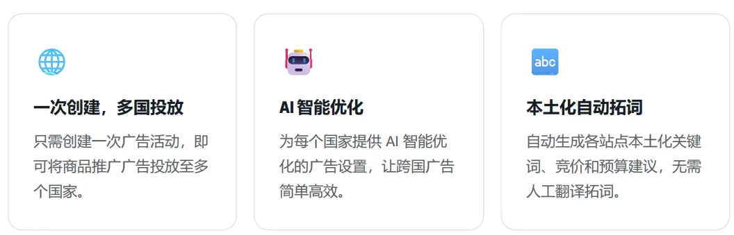 欧洲增长破局：热销品类站点组合与多站联投实操