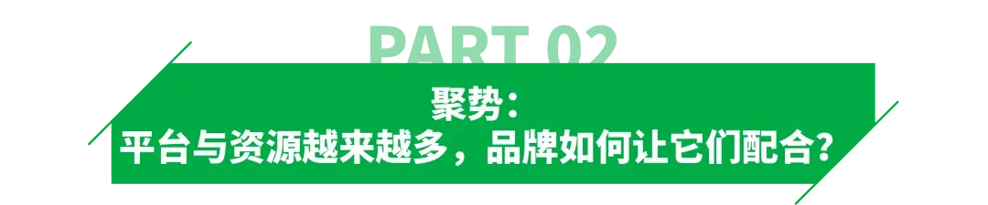 AI 改变购物决策，卖家打通亚马逊流量增长闭环！