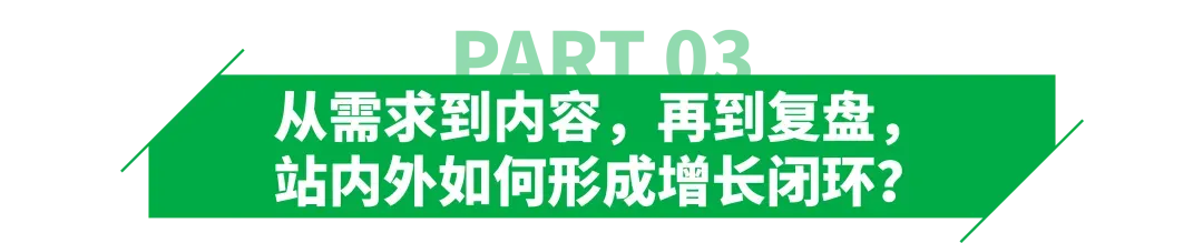 AI 改变购物决策，卖家打通亚马逊流量增长闭环！
