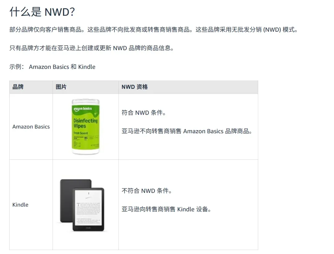 亚马逊群发下架预警，大批链接被扫