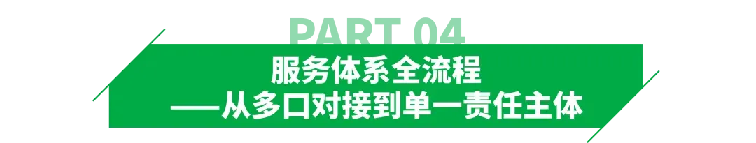 跨境物流又一黑马,它凭差异化能力突围!