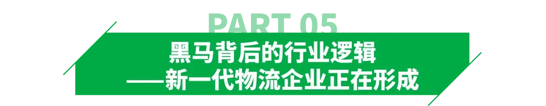 跨境物流又一黑马,它凭差异化能力突围!