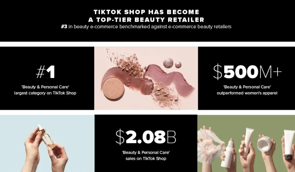 TikTok Shop美国站美妆半年销售额达20.8亿美元