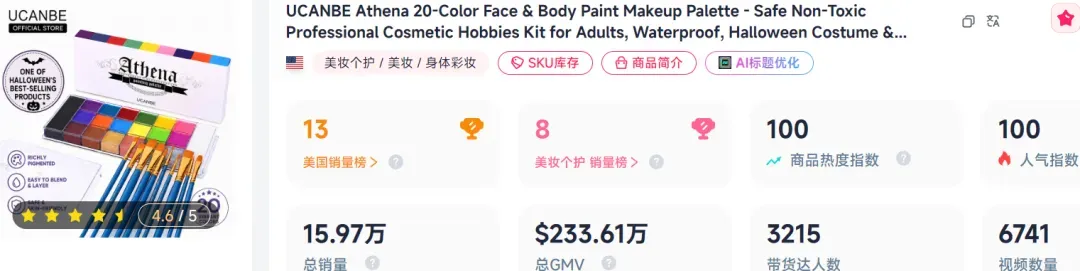 上架2年突然爆单,国产彩绘盘在TikTok 4周卖420万