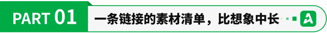 从2-3天到15分钟：旺季套图产出效率提升百倍