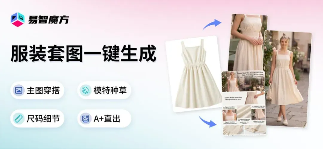 从2-3天到15分钟：旺季套图产出效率提升百倍