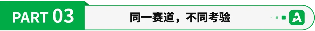 安克向左，绿联向右