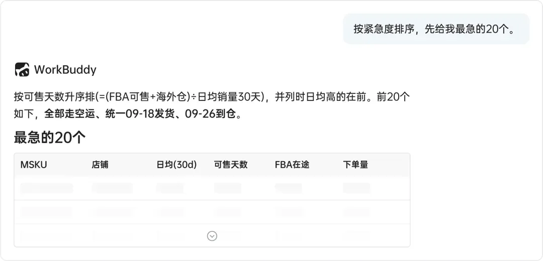 领星ERP × WorkBuddy｜构建跨境 AI 智能工作台