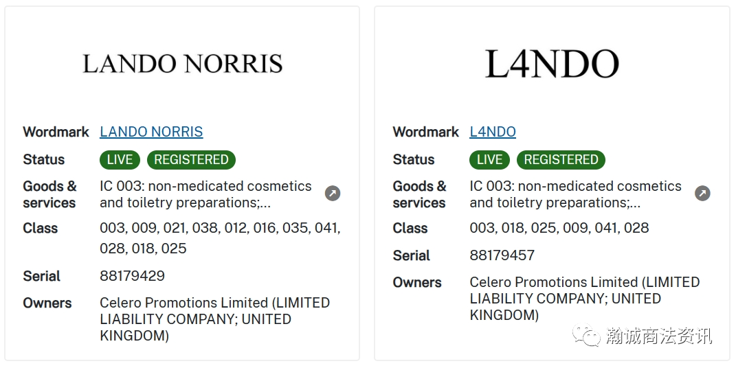 TME律所代理英国赛车手Lando Norris发起商标维权案