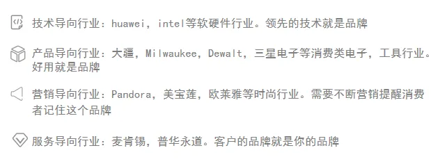 砸12亿建8万多个充电桩!加拿大新规带来又一机遇,2024风口涌现? | 行业解读