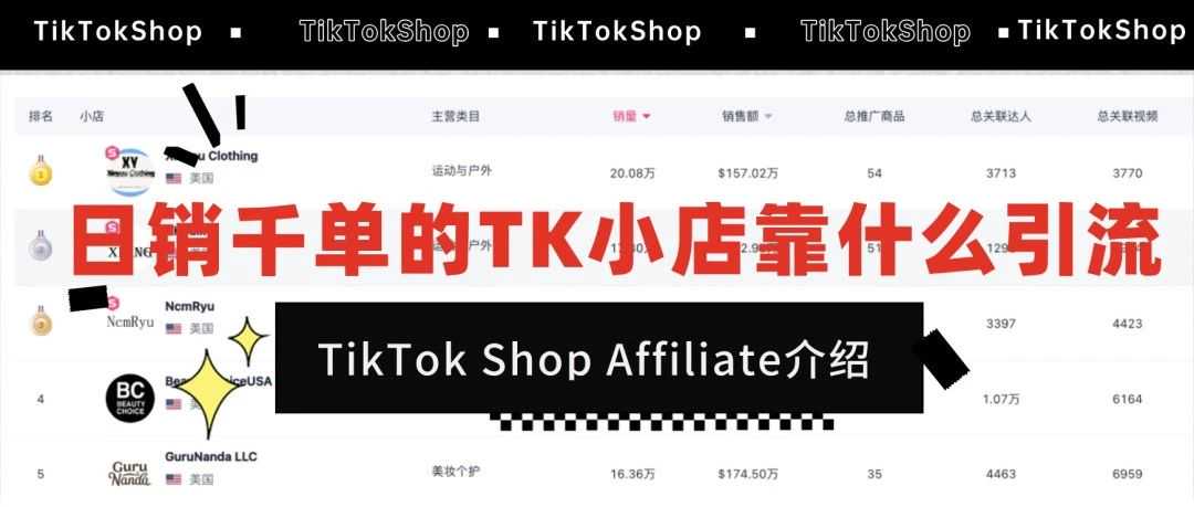 根谈｜揭秘出海品牌TK小店月销百万美金的法宝-70%以上销售都来自于这个渠道
