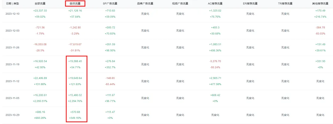 https://assert.wearesellers.com/questions/20240219/00d656e7d28803ad3adc8d147e3205e2.png