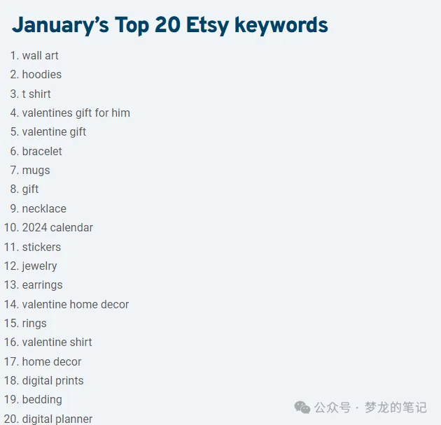 Etsy 平台正在爆单的产品(UK CA AU) 2024.01