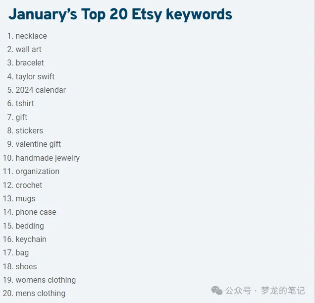 Etsy 平台正在爆单的产品(UK CA AU) 2024.01